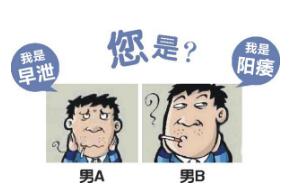 阳痿患者要做些什么