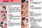 睾丸炎图解