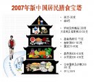 春节饮食：营养妙搭巧存食物