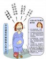 死精症药一年最多吃两次 经常服用会致胎儿缺陷
