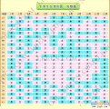 2010包茎清宫图