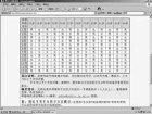 清宫秘笈测包茎不科学