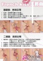 睾丸炎入门基本手册(详细版)