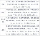 男鞋品牌如何俘虏新男性消费