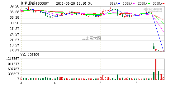 颜丙燕广州宣传