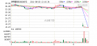 颜丙燕抱怨激情戏被删 导演：床戏不光做爱还做戏(图)